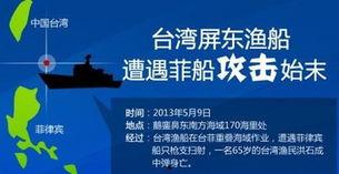 港澳台新闻爆料网,独家揭秘最新动态与幕后真相